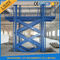 Στάσιμος υδραυλικός ανελκυστήρας ψαλιδιού εξοπλισμού υλικού χειρισμού αποθηκών εμπορευμάτων με το CE